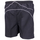 Shorts & Pants